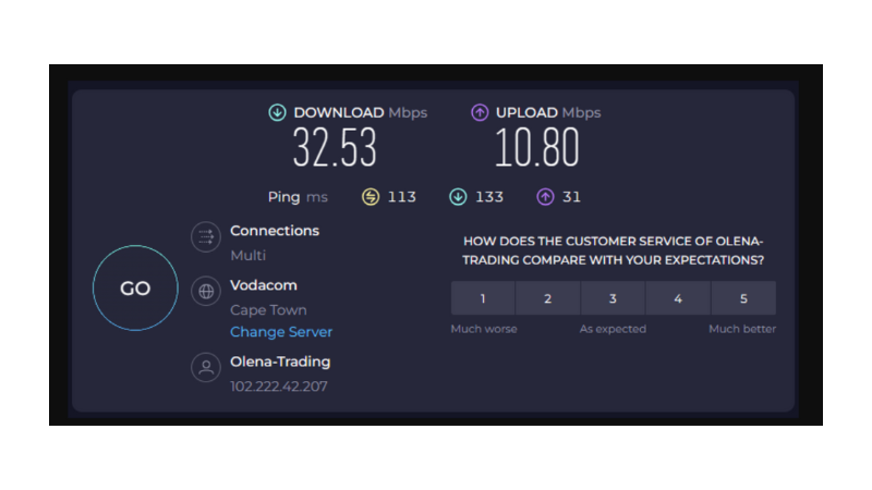 Speedtest.net